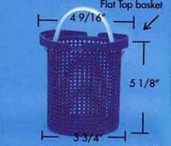 B33 Basket