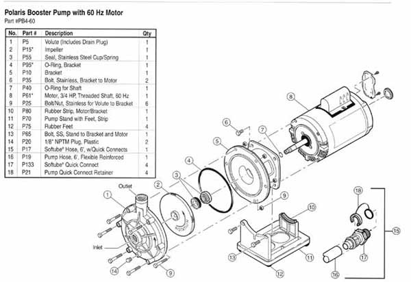 Polaris PB4-60 Booster Pump Parts Diagram century pool pump motor wiring diagrams 