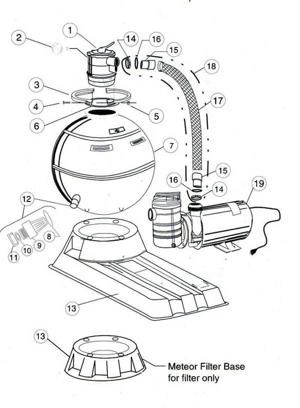 American Products Meteor Filter Parts Diagram