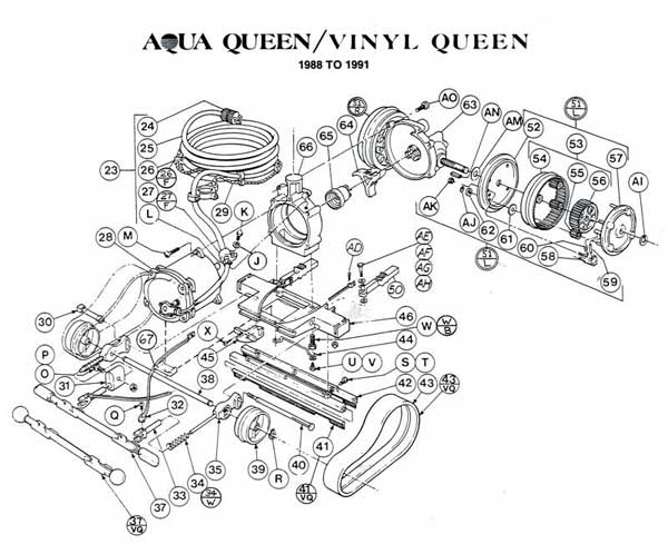 AquaVac Aqua Queen Motor