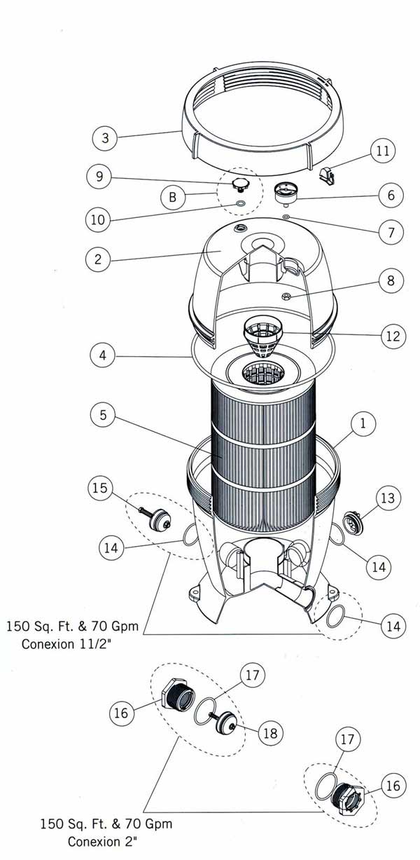 Astral Terra Cartridge Filter Parts List