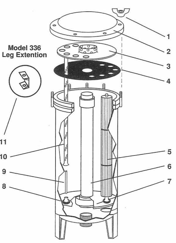 Harmsco Residential Cluster Filter Parts Diagrams