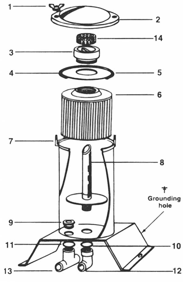 Harmsco Residential Cluster Filter Parts Diagrams