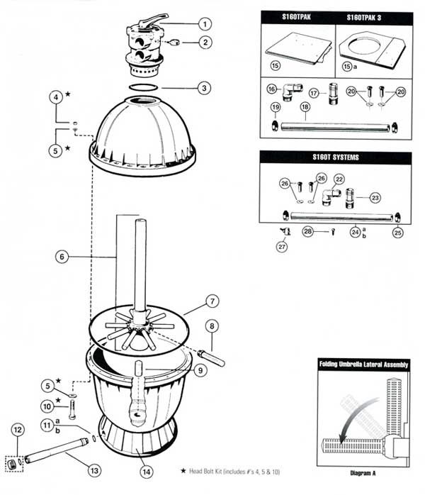 Hayward S160T Sand Filter parts Diagram