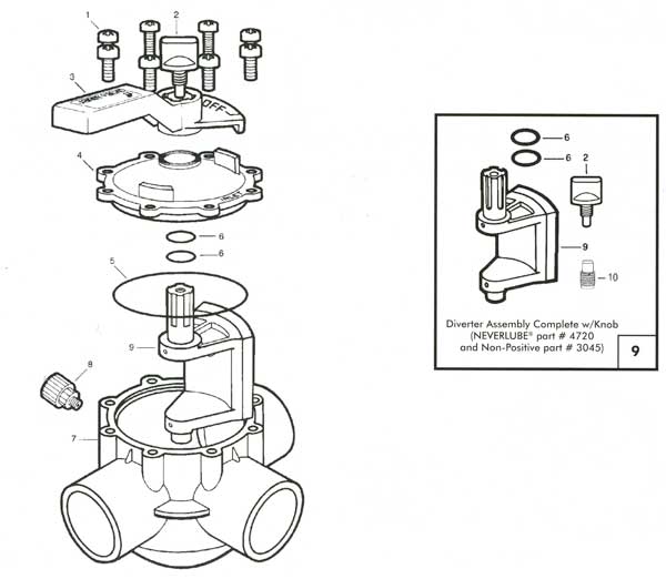 Jandy Valves, Models 1154 & 2875 Parts Diagram