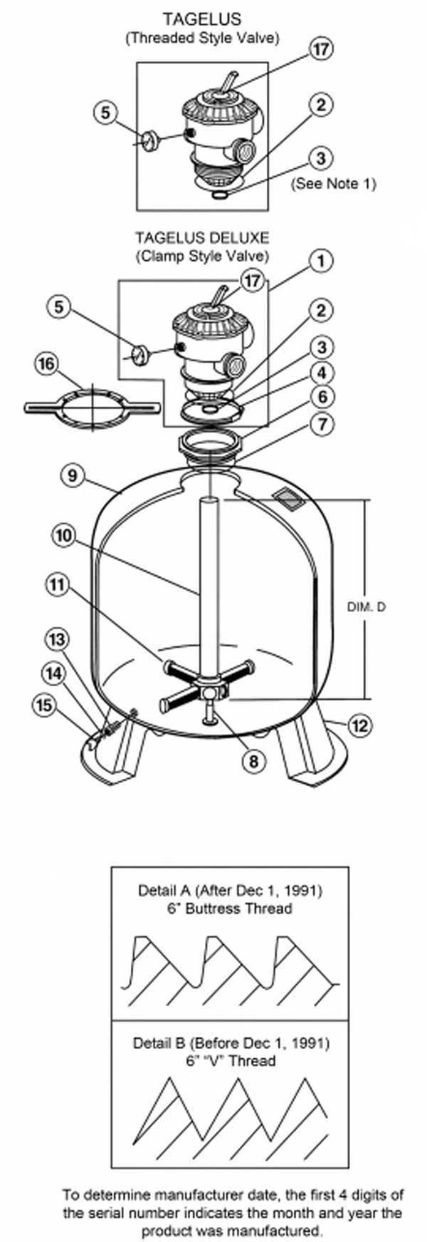 Pentair Tagelus Parts Diagram  Parts Diagram