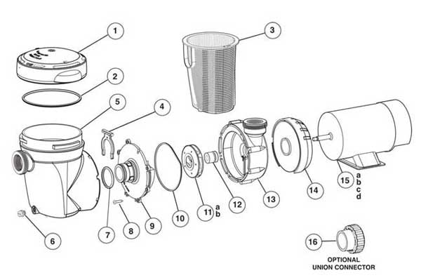 Hayward Poweflo Matrix Pump