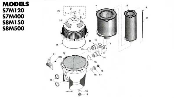 Sta-Rite Posi-Flo II Parts Diagram